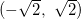 Rendered by QuickLaTeX.com (-\sqrt{2},~\sqrt{2})