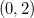 Rendered by QuickLaTeX.com (0,2)